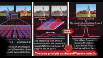 Cheap Canon EOS 70D 20.2 MP Free Shipping