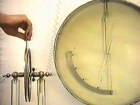 Зависимость ёмкости от свойств среды