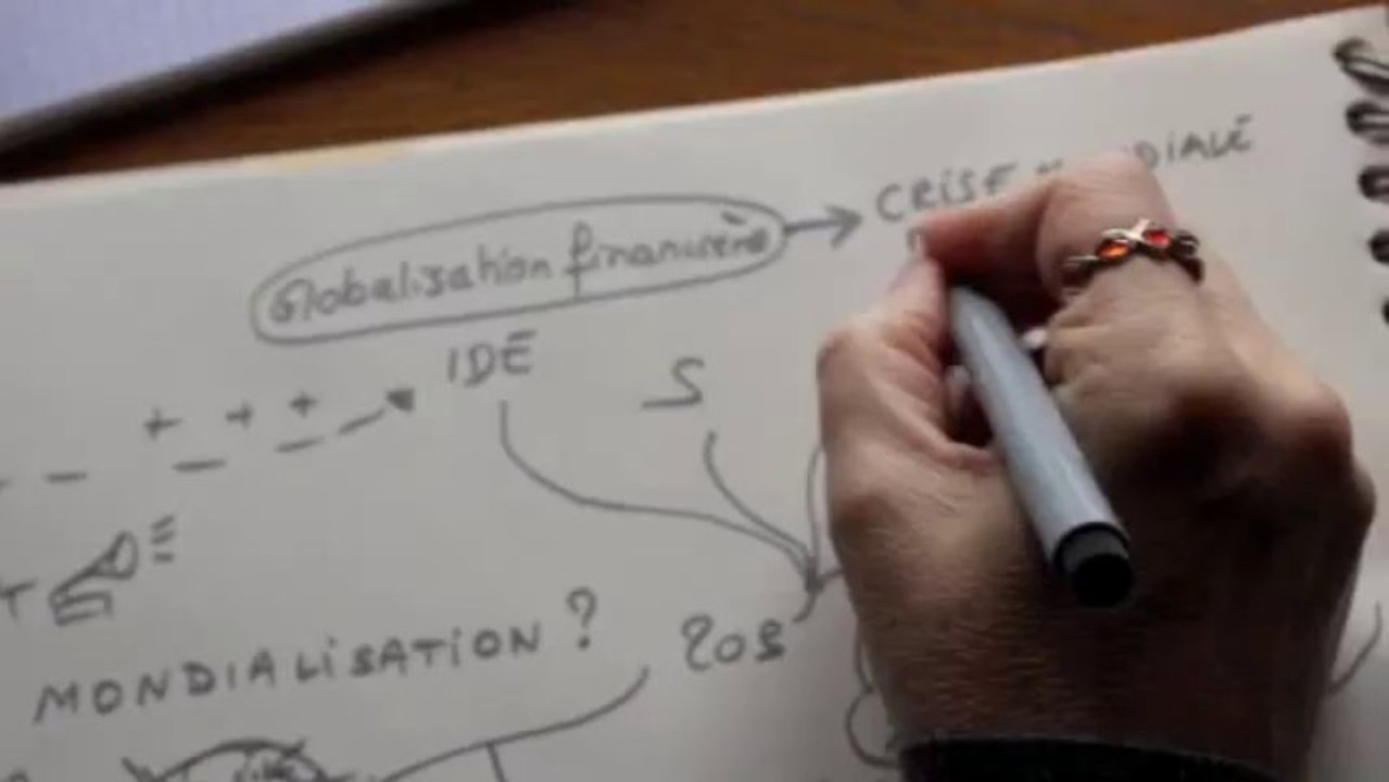 La Mondialisation en 3 minutes