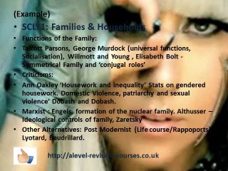 Innovative A Level Revision Course Techniques Part One
