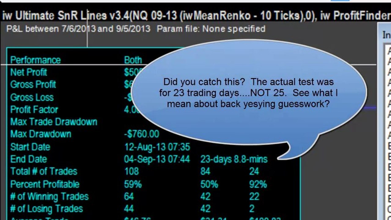 How To Back Test the NQ (NASDAQ) at the 9:30 New York Open