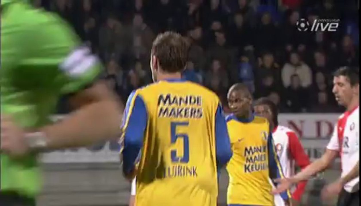 04-02-10 Samenvatting RKC Waalwijk - Feyenoord