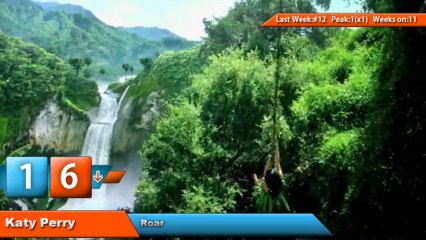 Dream Chart Top 40 Songs_ November 2013 (11_16_2013) - YouTube [360p]