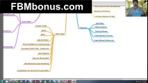 FB Masterclass Review Video 6 - FB Masterclass Bonus Mario Brown's Facebook Marketing Training