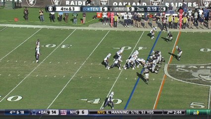 Raiders defense, blocked punt