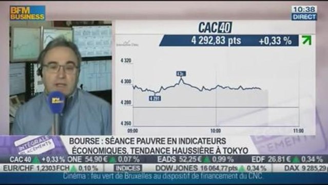 Le Match des Traders: Jean-Louis Cussac VS Julien Nebenzahl, dans Intégrale Placements – 25/11