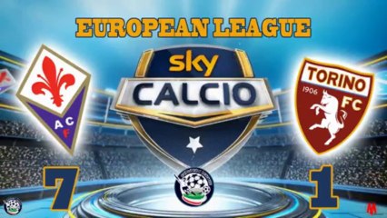 MirkoChannel presenta: European League - 8° Giornata Serie A