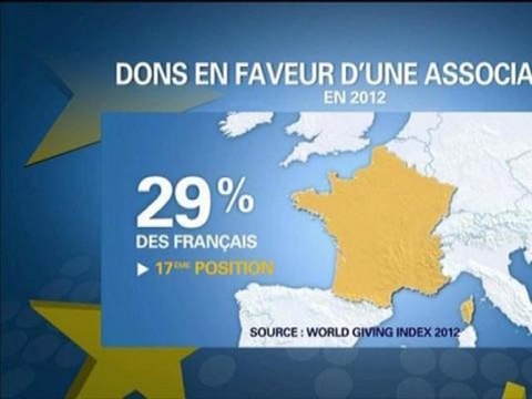 Tour d'Europe: la France, moins généreuse que les pays nordiques - 25/11