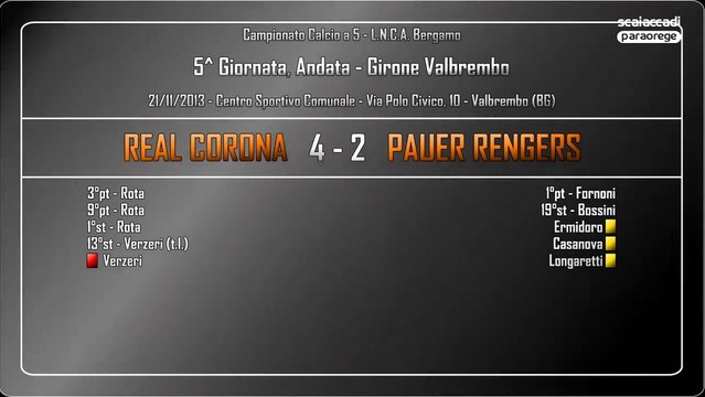 LNCA Bergamo - Calcio a 5 - Campionato, Giornata 5 Andata - REAL CORONA vs PAUER RENGERS