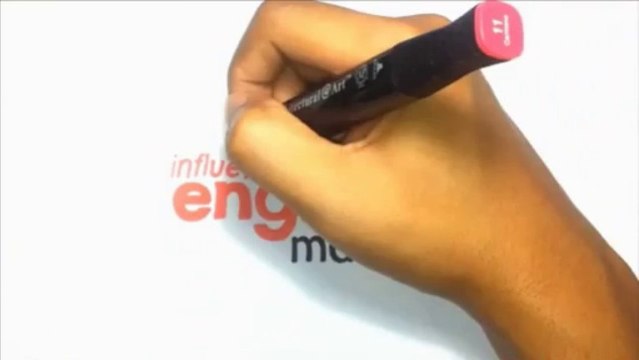 How SMS Marketing Campaigns-408-390-4876