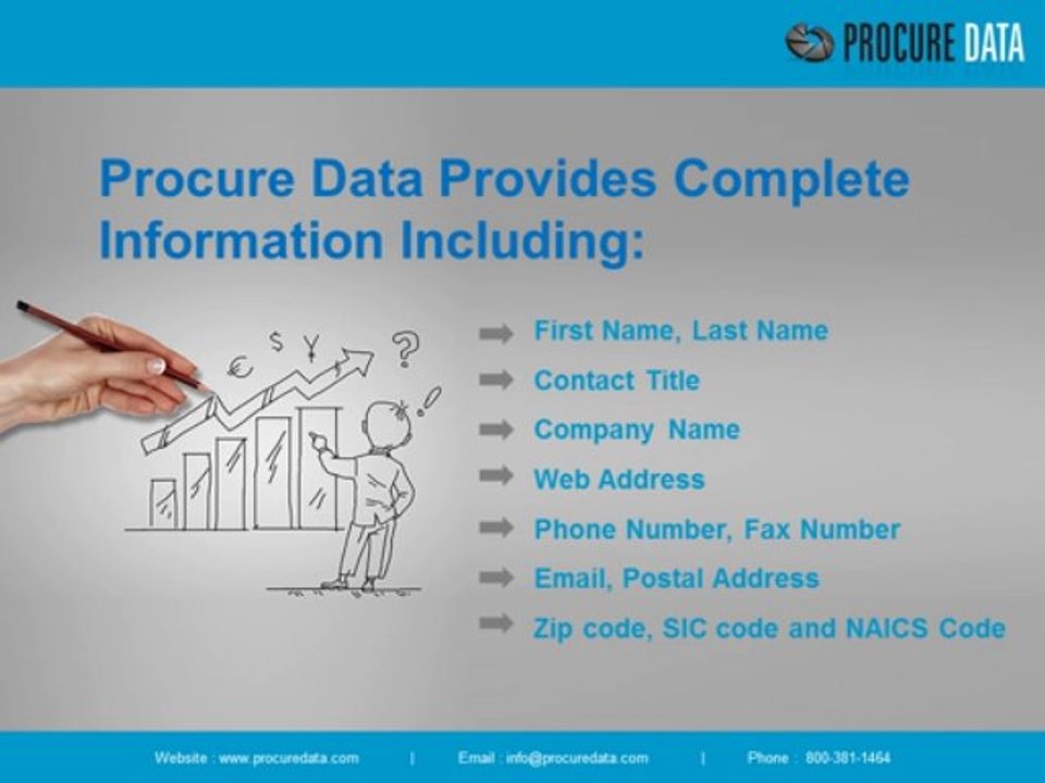 Procure Data - Top Selling Products