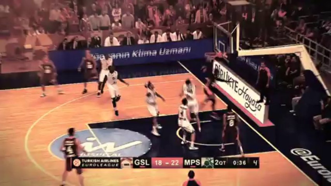 I Feel Devotion Round 6: Pops Mensah-Bonsu, Galatasaray Liv Hospital Istanbul