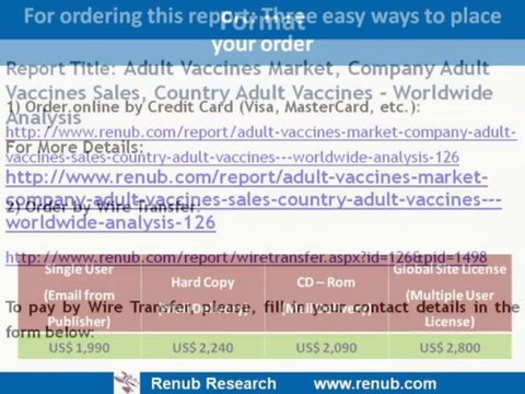 Adult Vaccines Market, Company Adult Vaccines Sales, Country Adult Vaccines( renub_com)[1]