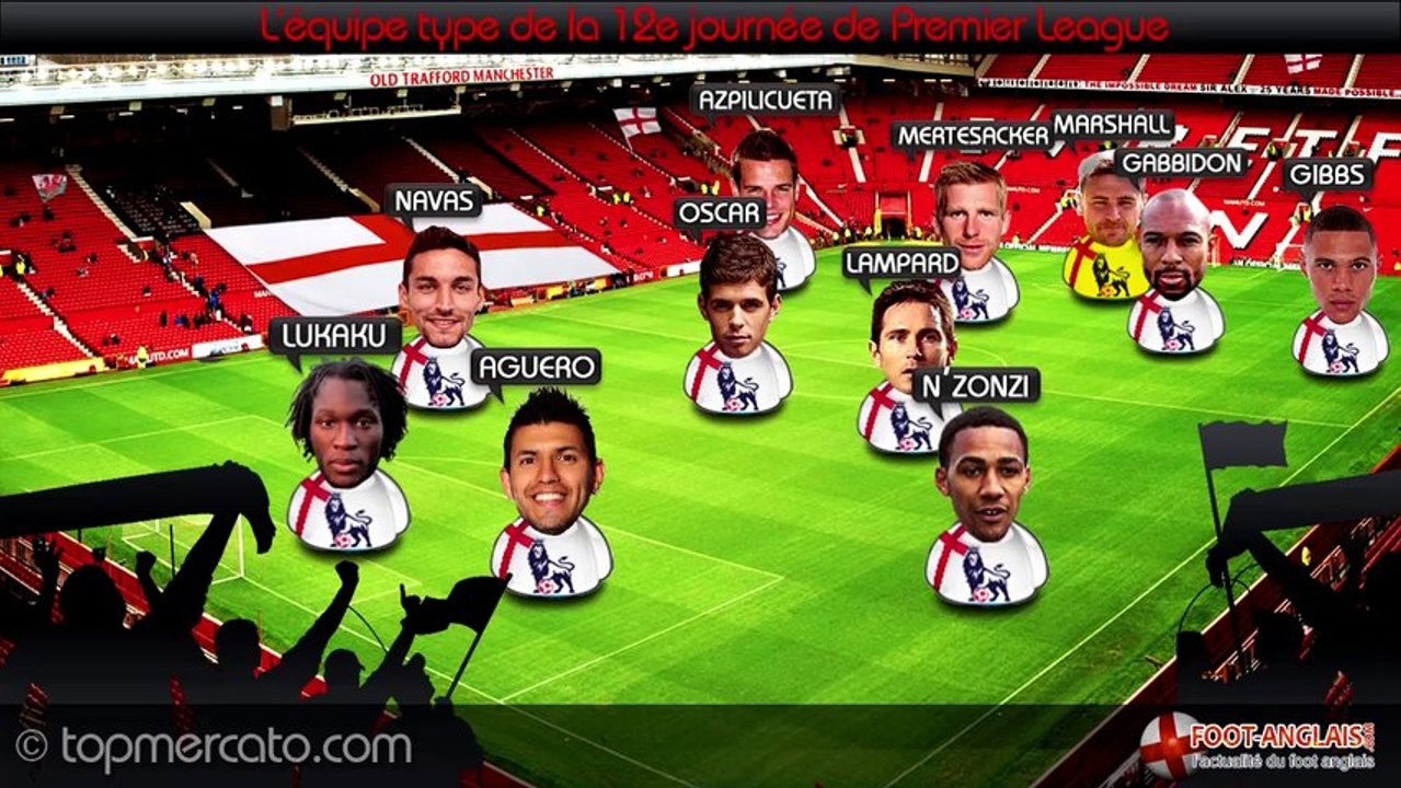 L'équipe type de la 12e journée de Premier League !