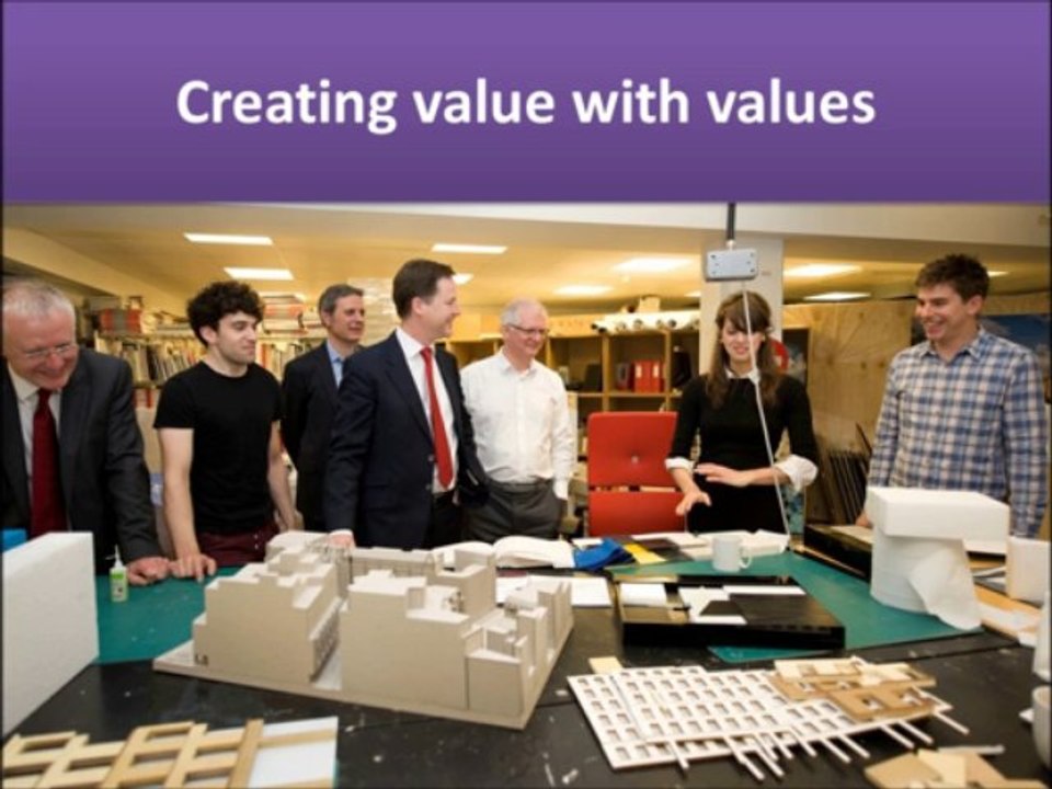 The New Management - Value Driven Management