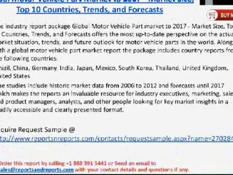 ReportsnReports | Global Motor Vehicle Part Industry 2017