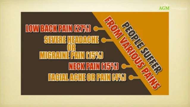Miracle Drugs For Pain - Buy Generic Medicines