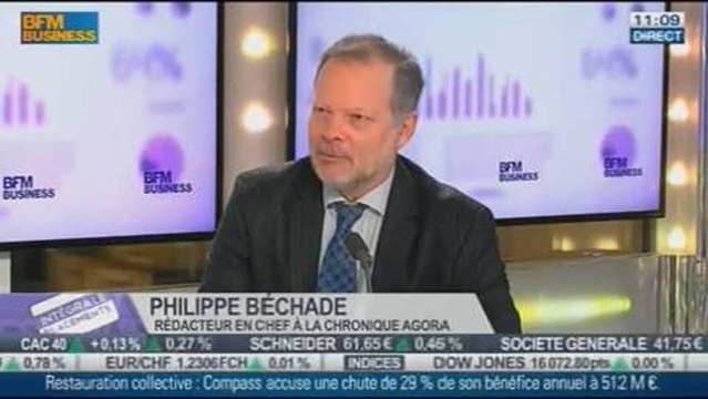 Philippe Béchade VS François-Marie Wojcik: La Bourse est un espèce de jeux vidéos, dans Intégrale Placements – 27/11 1/2