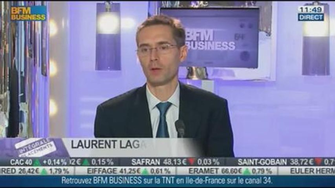 Emergents: Opportunités pour des investissements à moyen terme, Laurent Lagarde, dans Intégrale Placements – 27/11