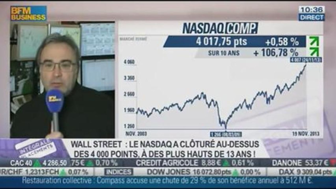Le Match des Traders : Andrea Tueni VS Jean-Louis Cussac, dans Intégrale Placements - 27/11