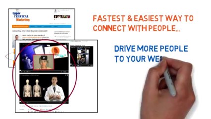 Upper cervical chiropractic marketing