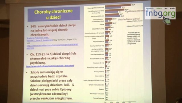 Szczepienia w XXI wieku - czy sa skuteczne, bezpieczne i konieczne - prof. Majewska cz.2/2 (25.05.2013)