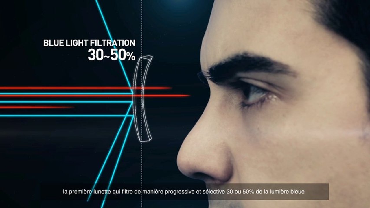 DIOBLUE by APSID - Blue Light Protection Eyewear