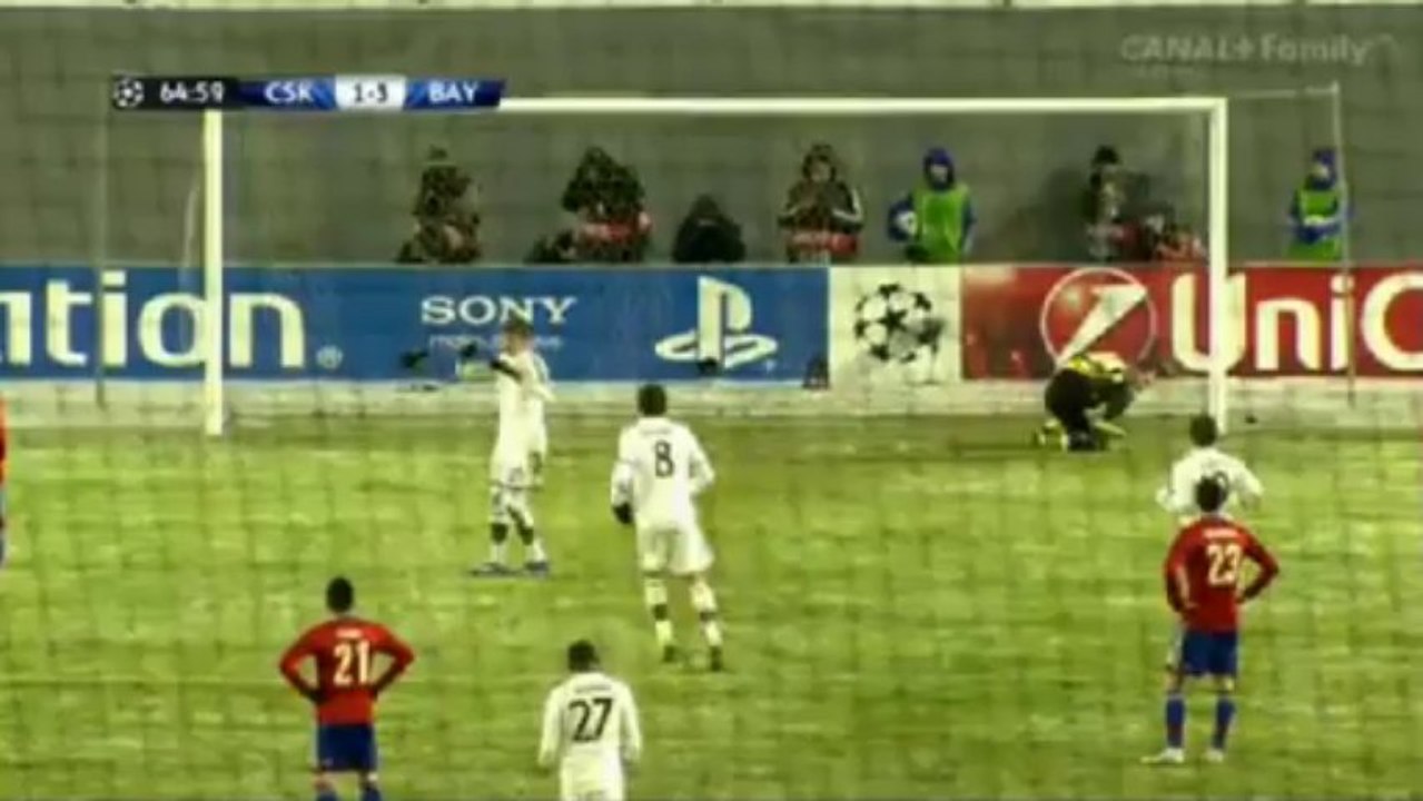 CSKA Moskwa - Bayern Monachium 1:3 All Goals (27.11.2013)