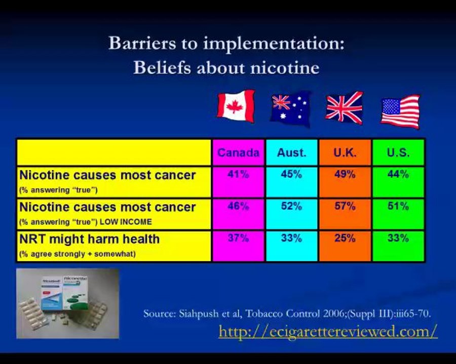 How ECigarettes Should be Regulated in UK Ecig Summit
