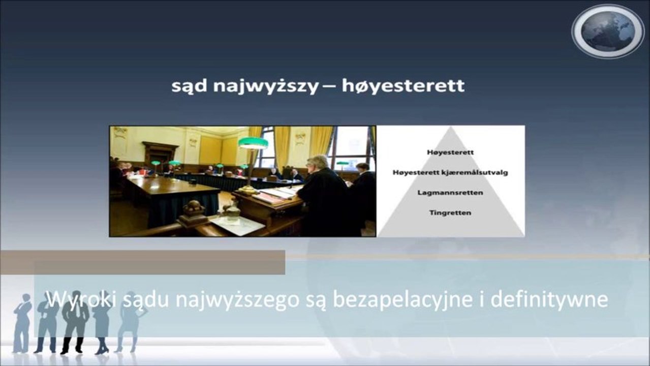 Domstolene - sądy w Norwegii - www.norwegiaconsulting.pl