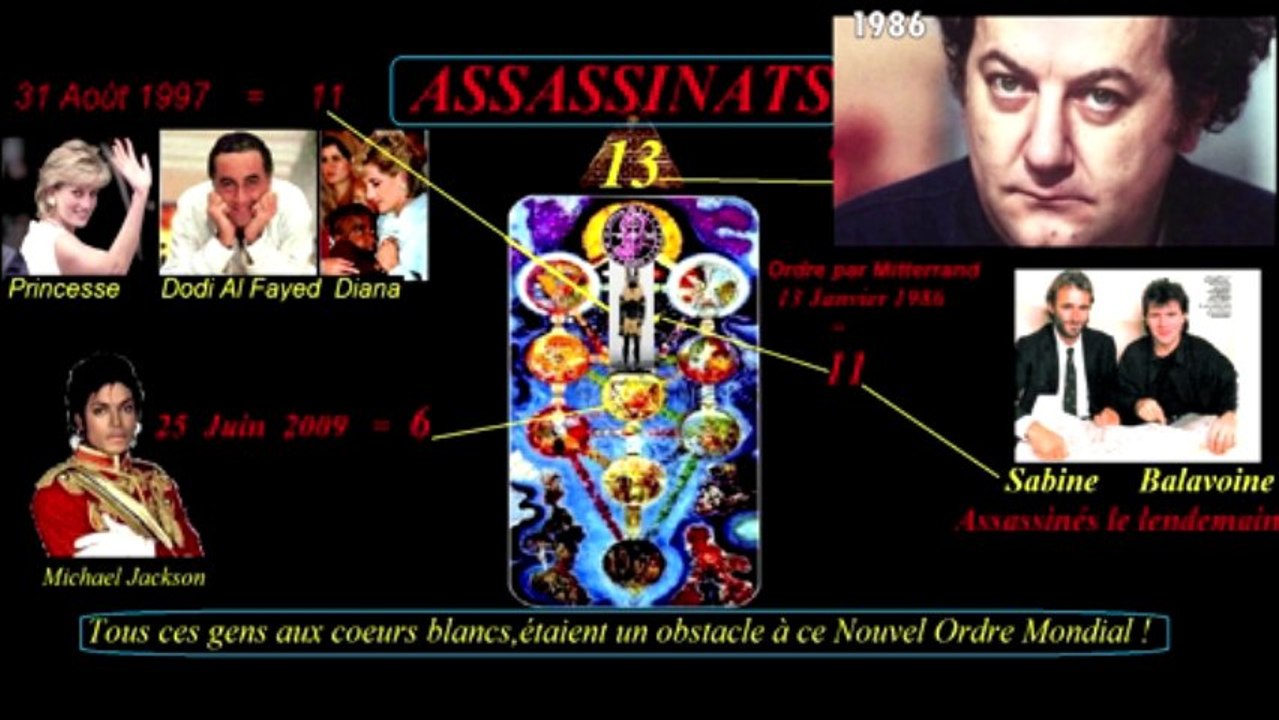 Coluche Balavoine assassinats du lobby sioniste et NAZI Franc maçon