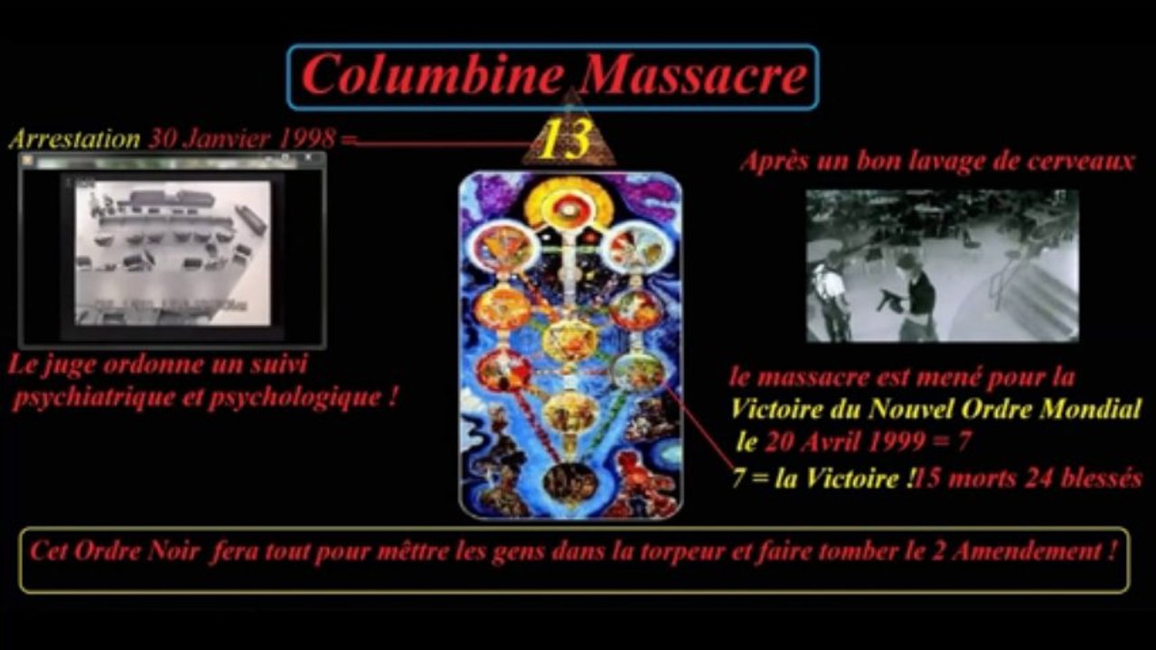 Manipulation massacre de Colombine , Eric Harris Dylan Klebold,