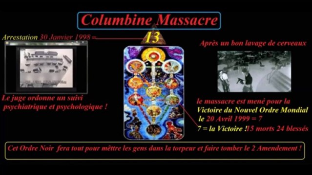 Manipulation massacre de Colombine , Eric Harris Dylan Klebold,