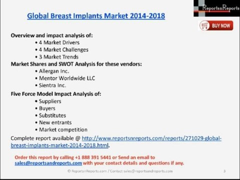 ReportsnReports: Global Breast Implants Market 2018