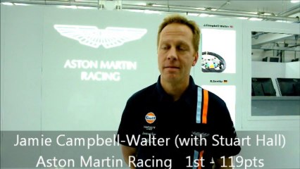 The LMGTE Am Title Contenders at the 6 Hours of Bahrain