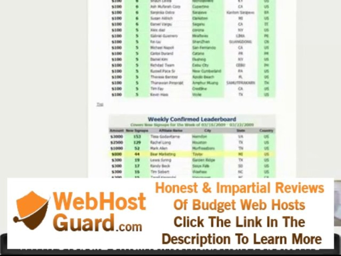 ⁣How to Buy Domains Names & Web Hosting & Use WordPress To Create a Website