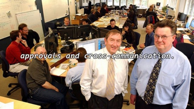 Benefits Of Project Management Software For Construction