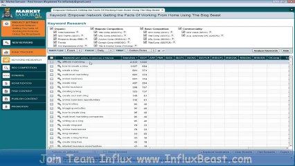 keyword research for your video marketing project pt8