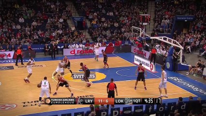 Nighlty Notable: Richard Hendrix & Derrick Brown, Lokomotiv Kuban Kransodar