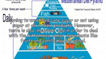 Facts About Chocolate And Digestion