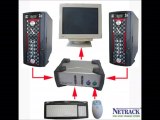 Uses of KVM Consoles & Port KVM Switches