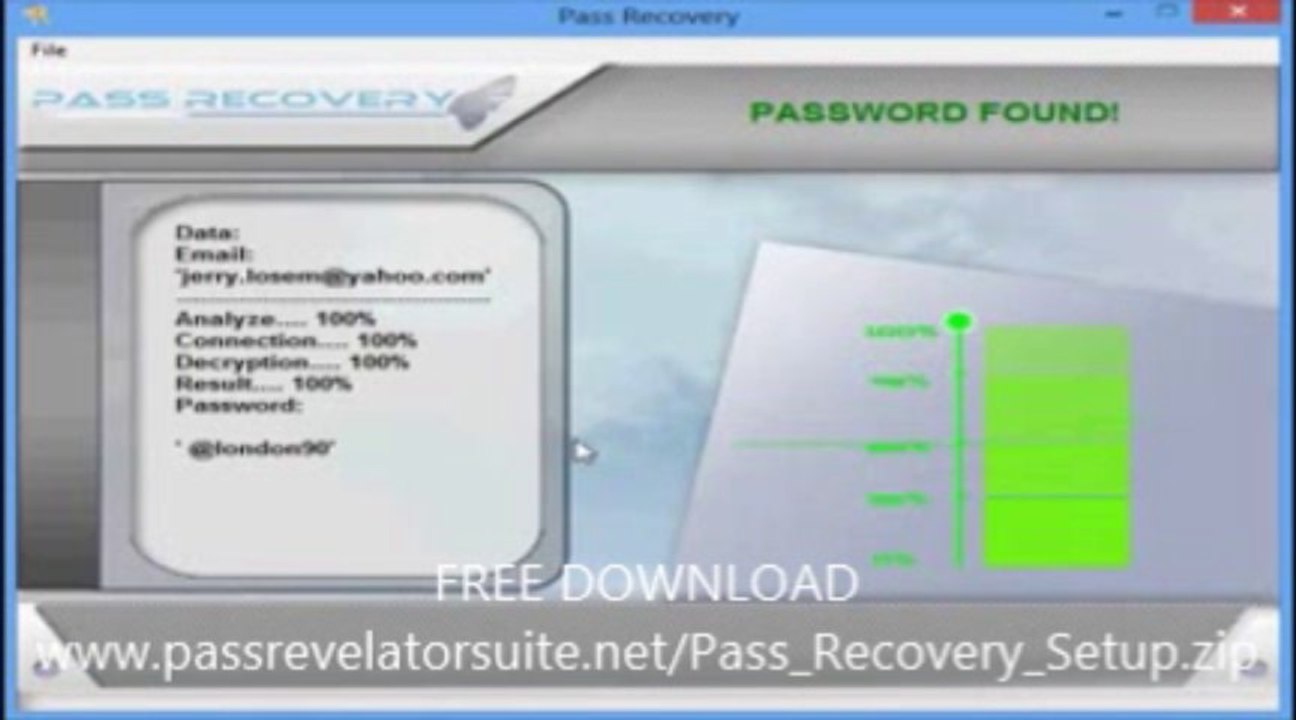 Hack Twitter Account Without Download FREE
