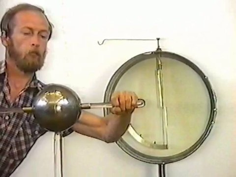 Распределение зарядов