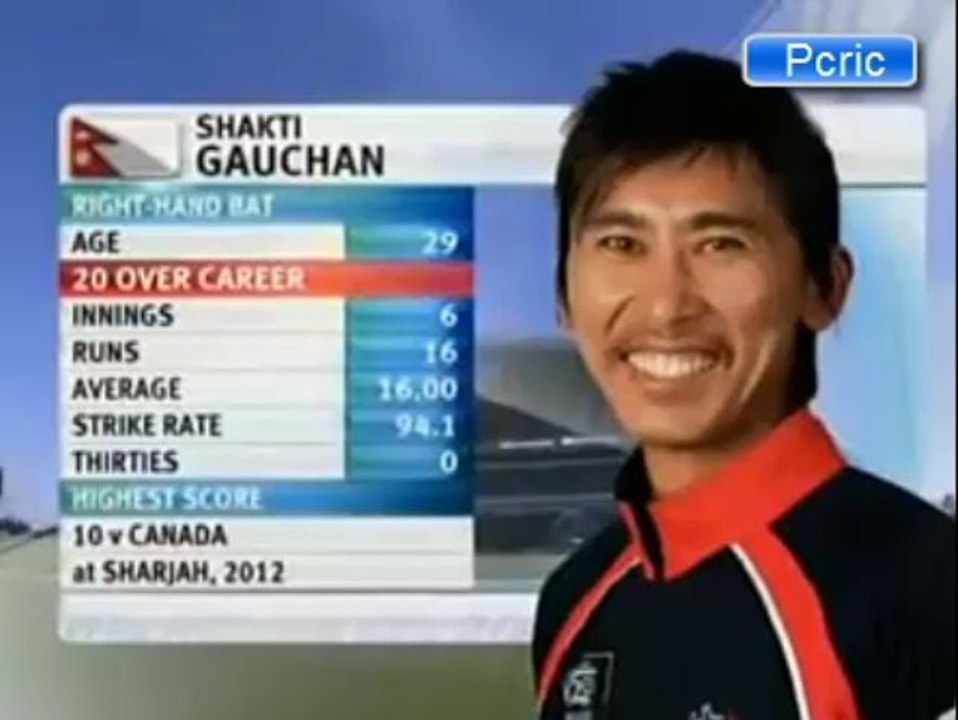 Live Cricket Scores, Fixtures & Cricket Results