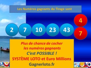 Resultat Euromillions Tirage vendredi 29 novembre