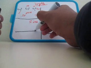 Apprendre alphabet arabe en 2h30 LECON 1