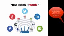 Social Hotspot and Free Local WiFi Marketing for Business