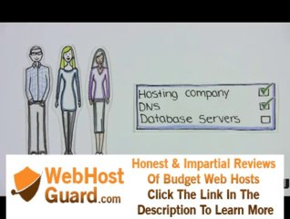 Virtual Dedicated Server Hosting