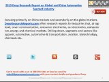 DeepResearchReports: Global and China Automotive Sunroof Industry 2013