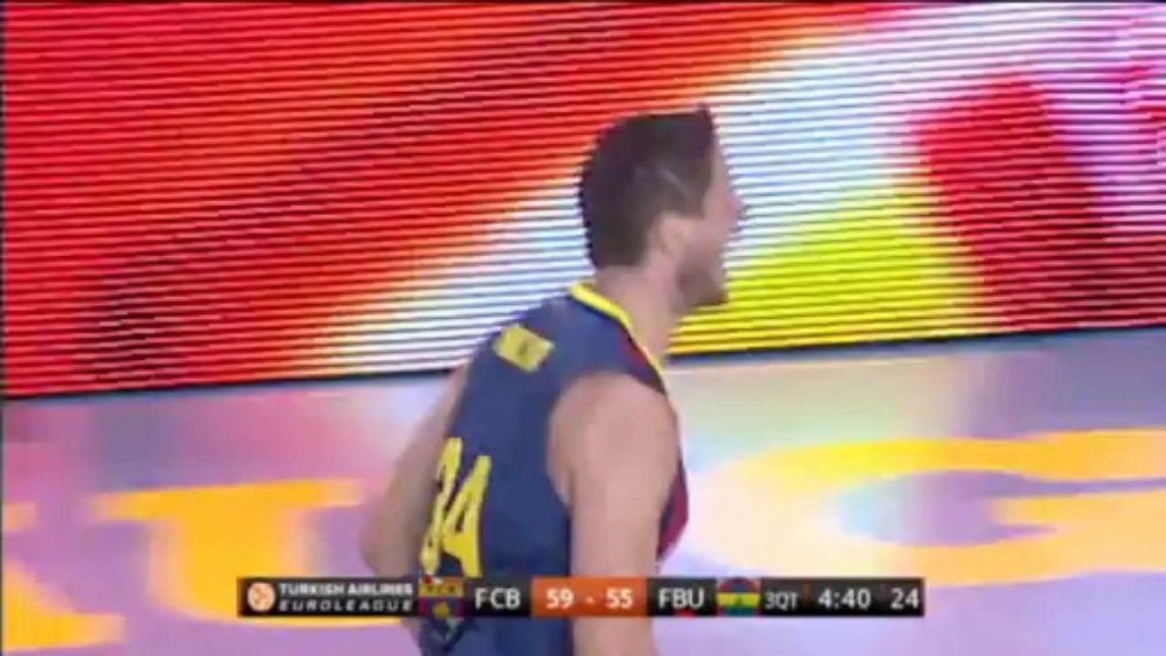 BASKETBALL: Euroleague: 94:81! Barca mit Feuerwerk gegen Fener